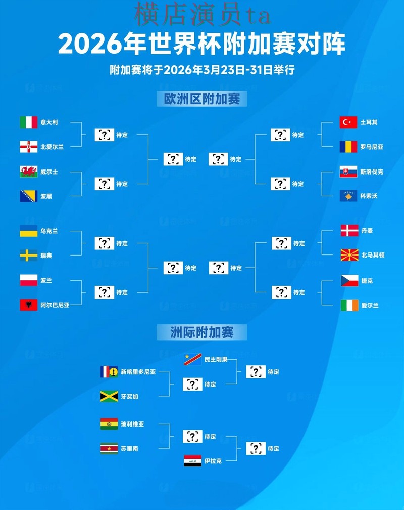 世界杯全球总决赛背景下的世界杯竞猜入口精选与平台排行 世界杯全球总决赛背景下的世界杯竞猜入口精选与平台排行