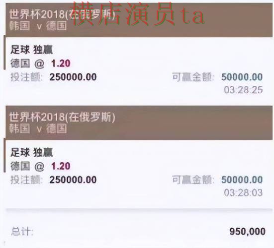 世界杯数据背景下的世界杯投注平台深度评测与平台排行