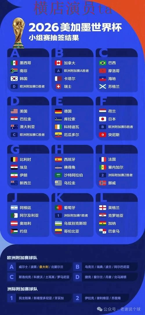 世界杯投注平台合集稳定性评测怎么选？解析给你答案（世界杯全球总决赛）