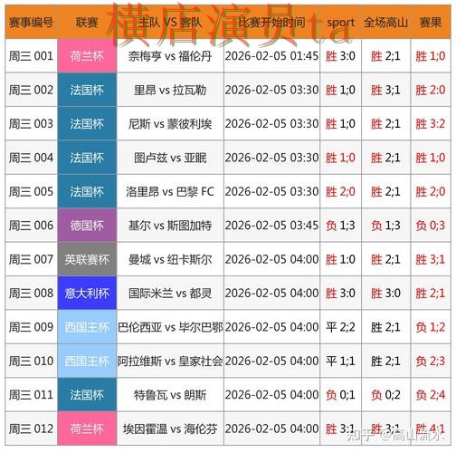 盘点分析世界杯投注入口:从访问方式到使用全流程解析 - 世界杯直播 盘点分析世界杯投注入口:从访问方式到使用全流程解析 - 世界杯直播