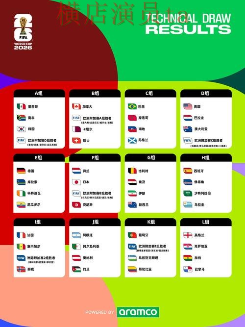 FIFA World Cup 2026期间热门世界杯投注平台推荐盘点分析与稳定性评测分析